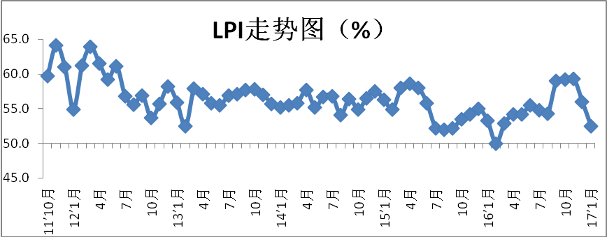 &#31859;&#20848;