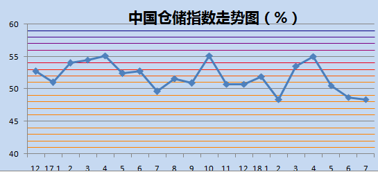 &#31859;&#20848;