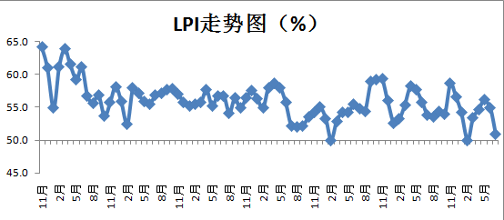 &#31859;&#20848;